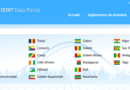 Open Data Portal (ODP) AFRISTAT